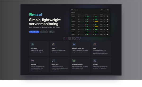 Легкая система мониторинга Beszel
